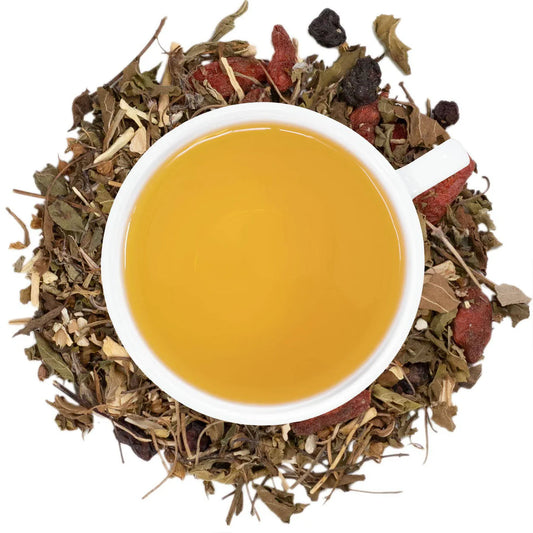 Headache Tea Herbal Blend